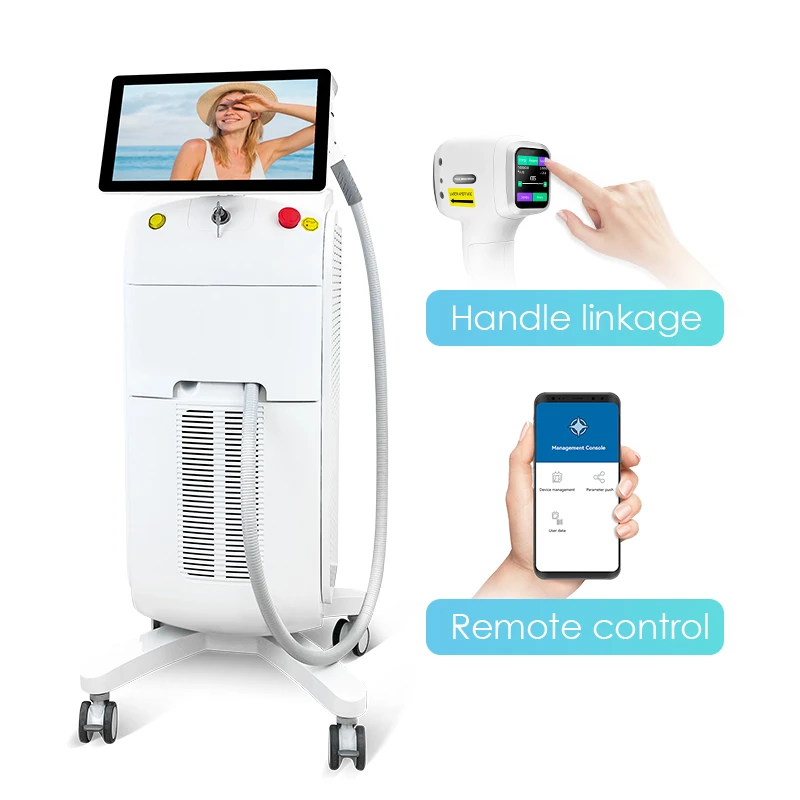 remote control