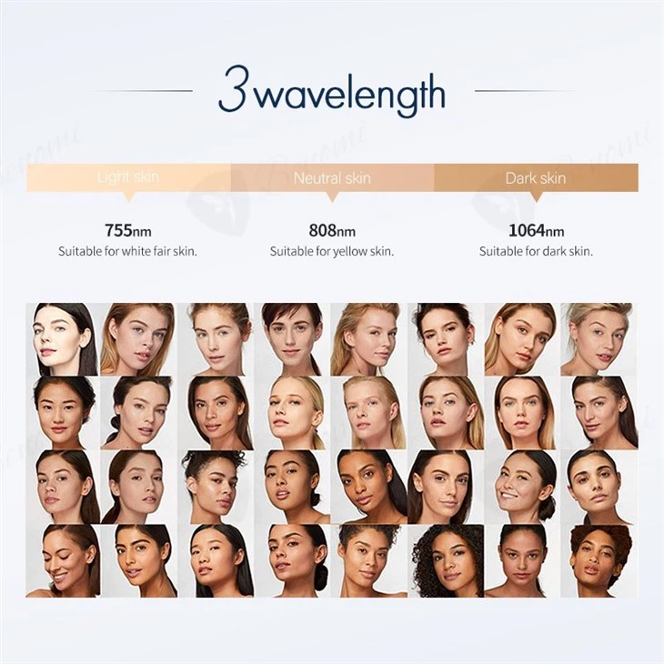 Special Edition Laser Hair Removal