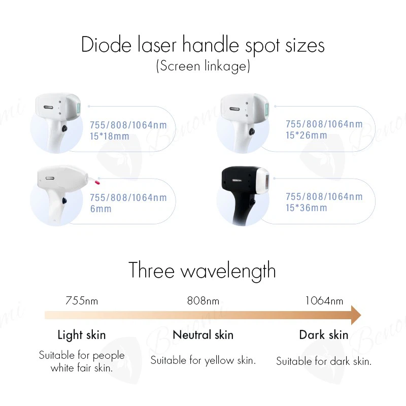 2 IN 1 MACHINE IPL OPT+DIODE LASER high quality
