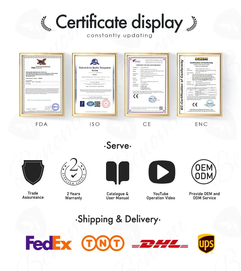 Certificate Certificate