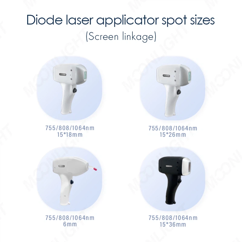 ND-YAGDiode-laser-D1-08 ND-YAGDiode-laser-D1-08